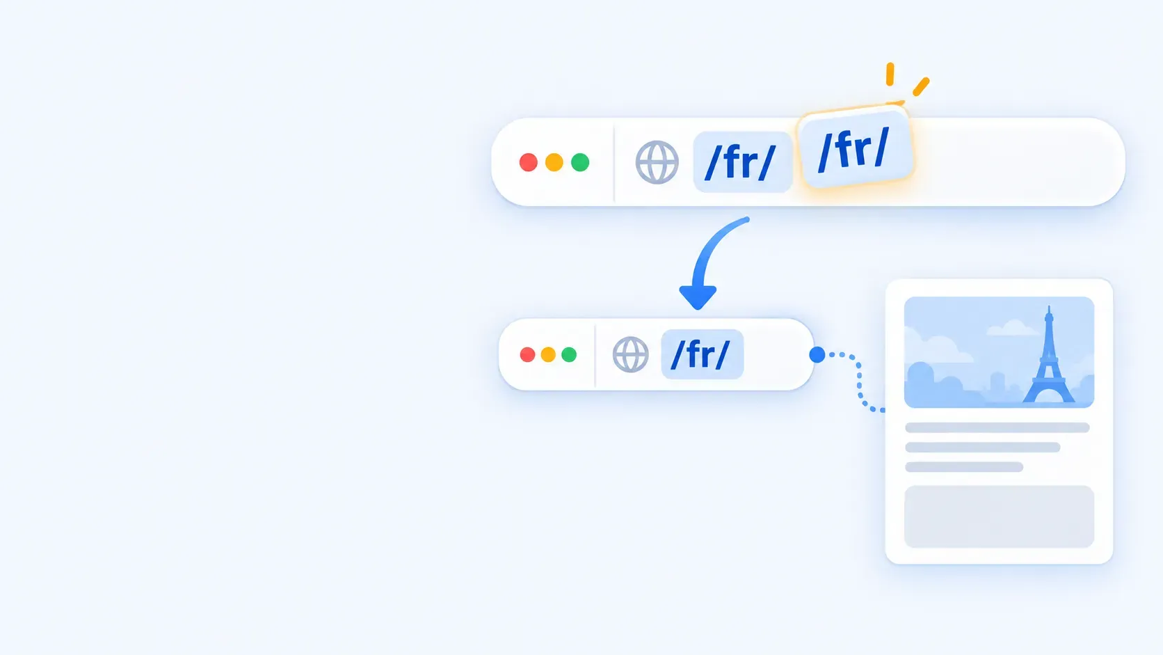 Fixing a duplicate language folder in a translated page URL